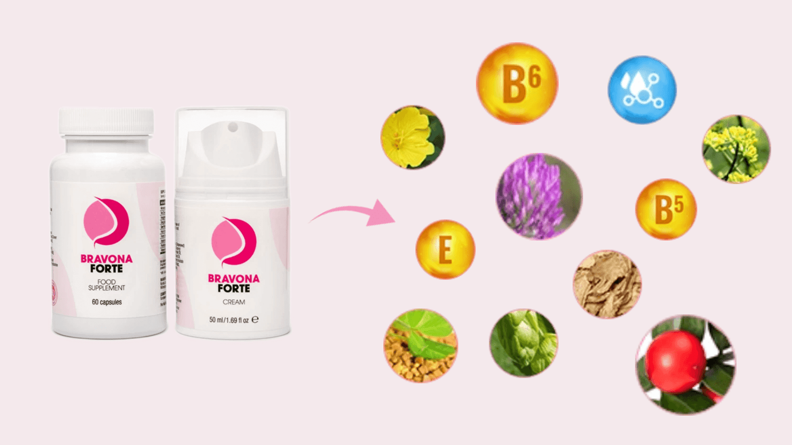 Bravona Forte Ingredients