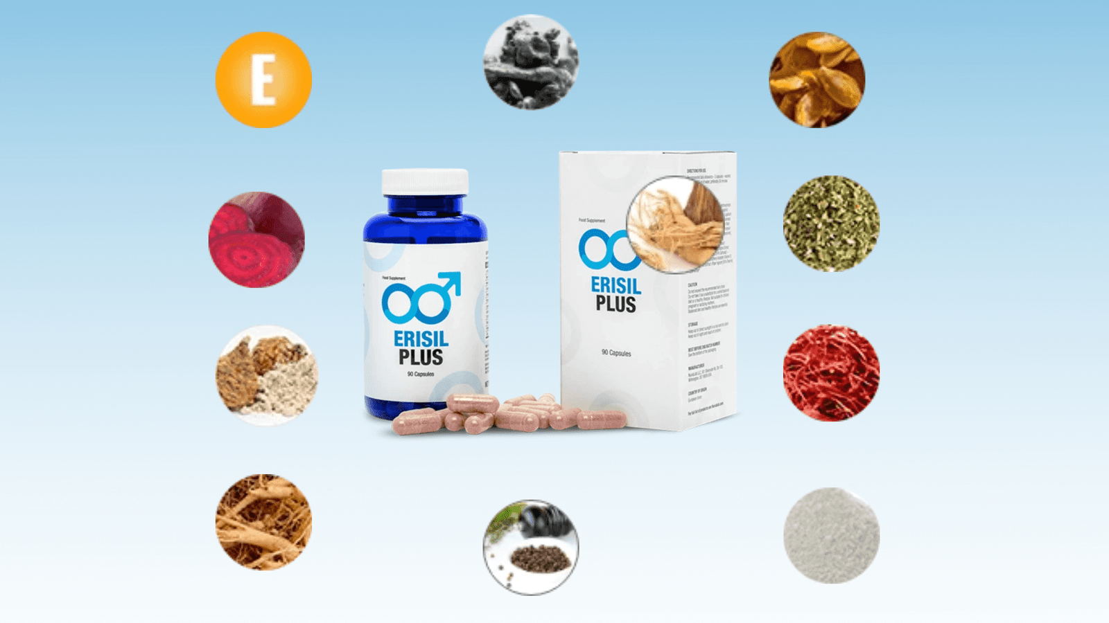 Erisil Plus Ingredients