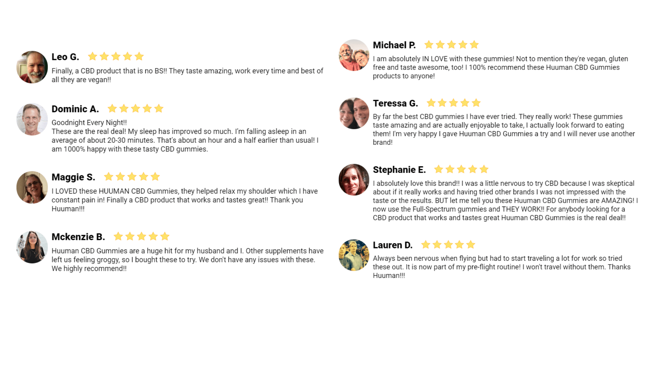 Huuman CBD Gummies Customer Reviews