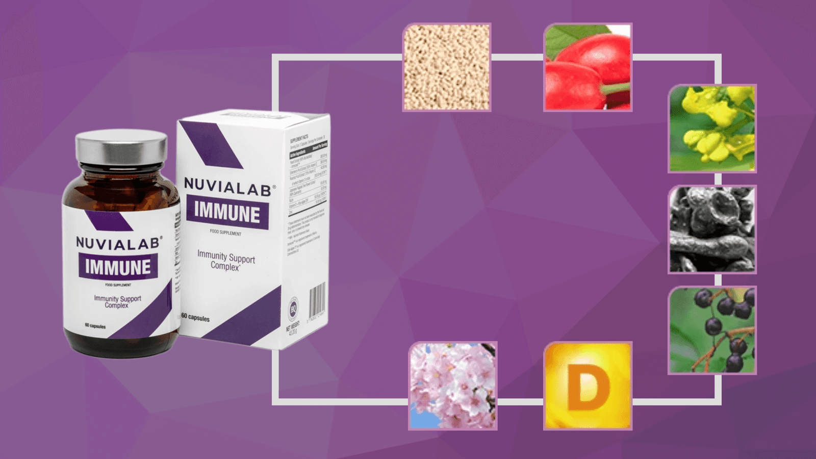 NuviaLab Immune Ingredients