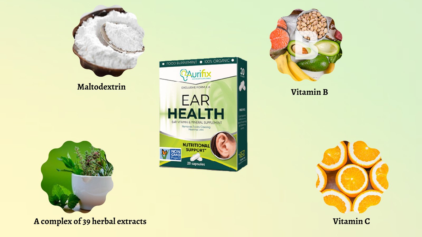Aurifix Ingredients